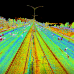 מקרה בוחן – מדידת כביש שש באמצעות Mobile Mapping